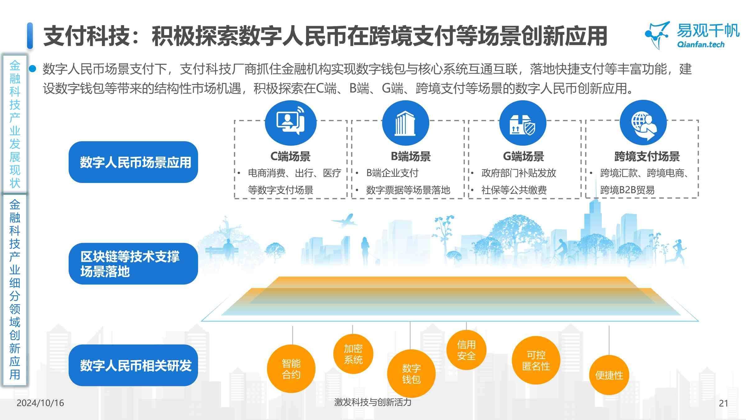 AI在金融领域的应用：风险管理与决策优化的简单介绍