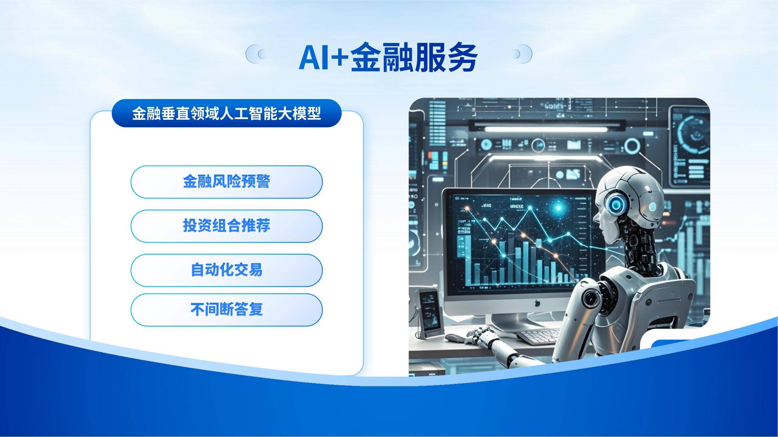 AI在金融领域的应用：风险管理与决策优化的简单介绍