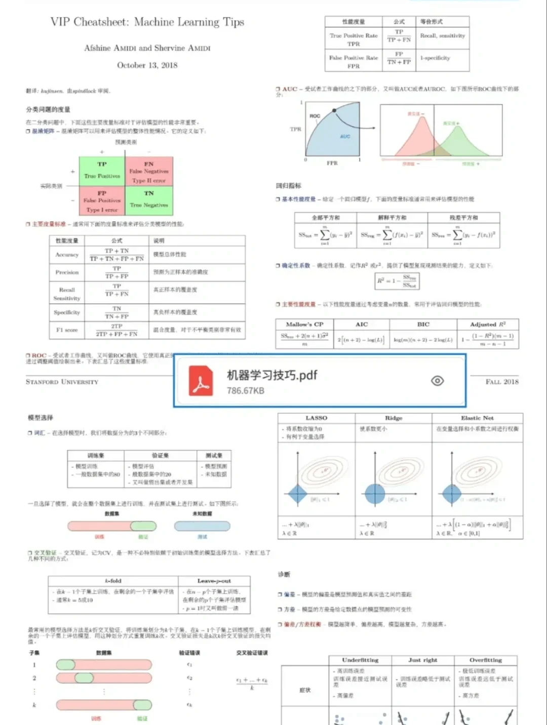 包含人工智能的决策透明性：如何确保算法的可解释性的词条