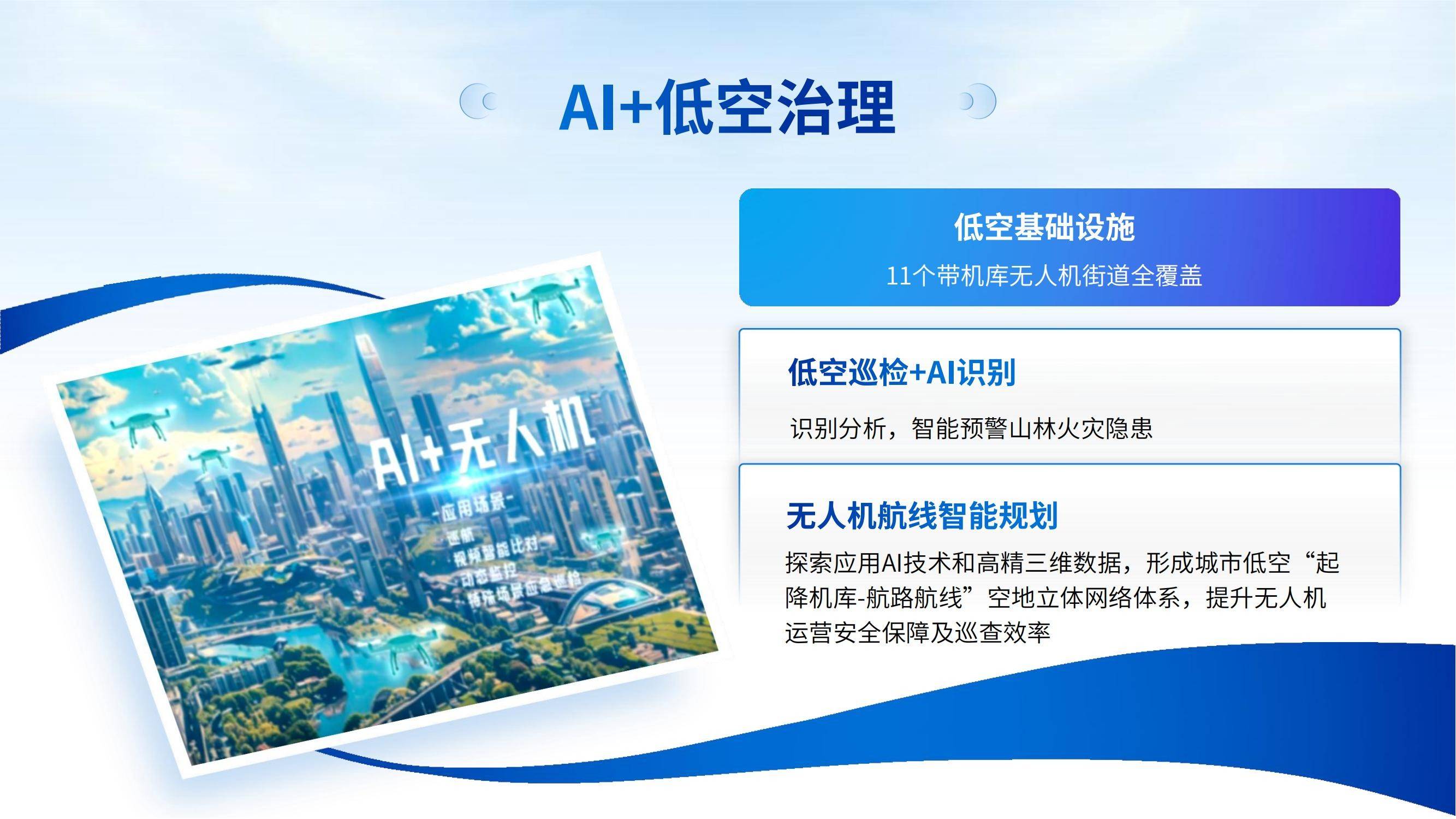 国内AI政策和法规的最新动态