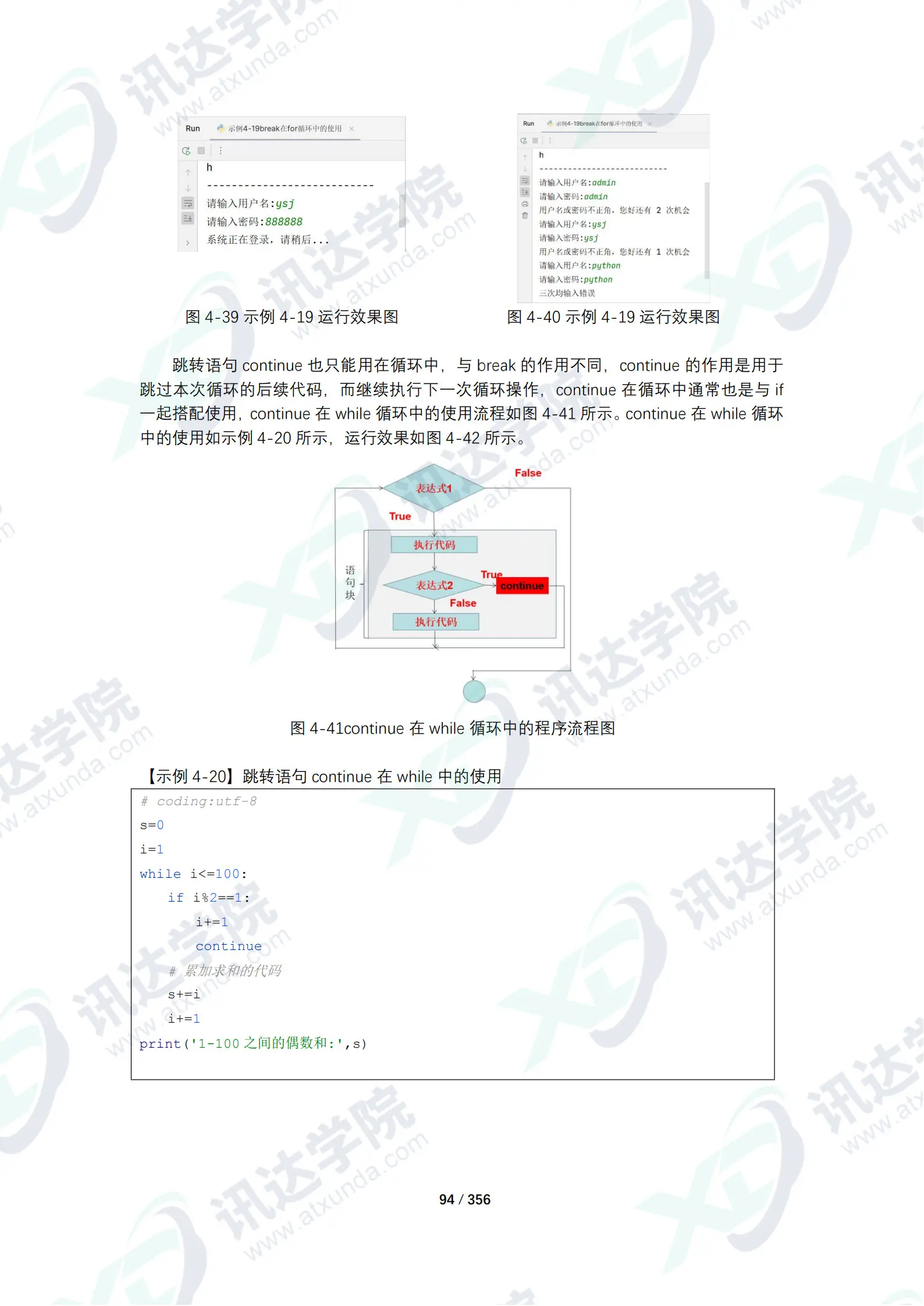 包含Python库：Sklearn完全指南的词条
