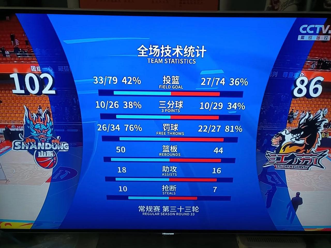 关于江苏男篮客场战胜对手，提升排名的信息